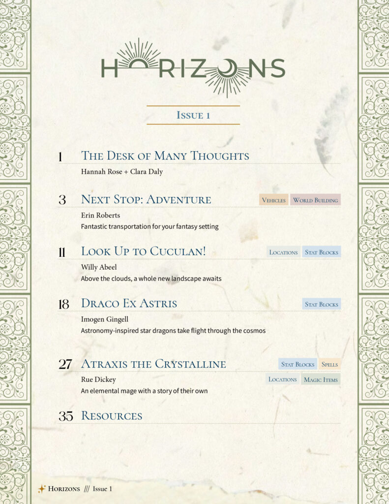 A table of contents for the first issue of Horizons with decorative ornamental border, Horizons logo, and six initial headings.